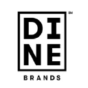 Dine Brands Global